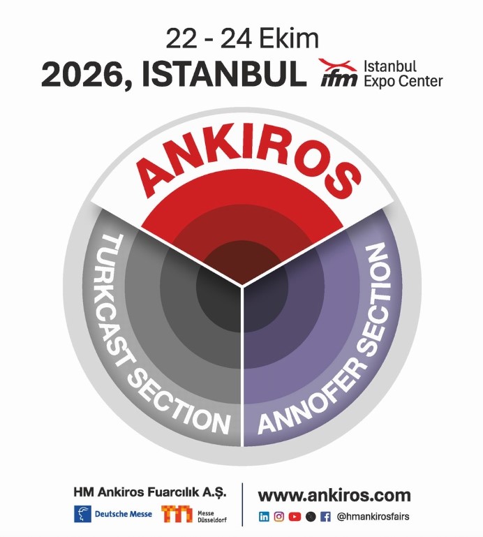 ANKIROS 2026 KATILIM